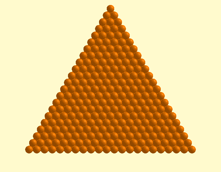 Tetraedro con 2024 esferas