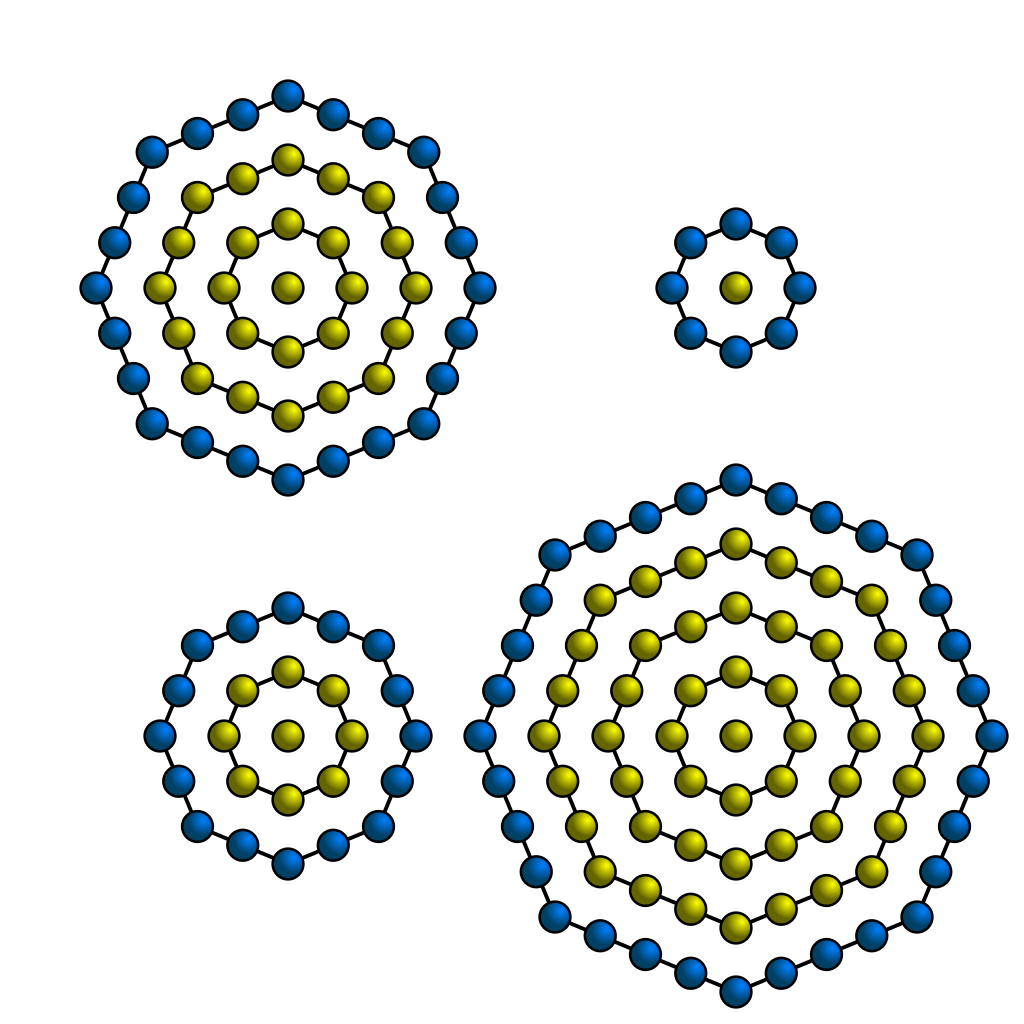 Números octogonales centrados