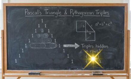 El triángulo de Pascal y las ternas pitagóricas