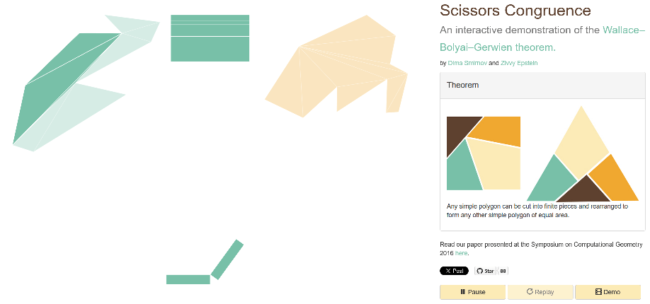 Scissors Congruence Scissors Congruence