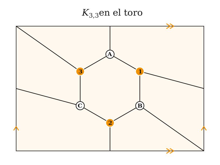 K33 en un toro